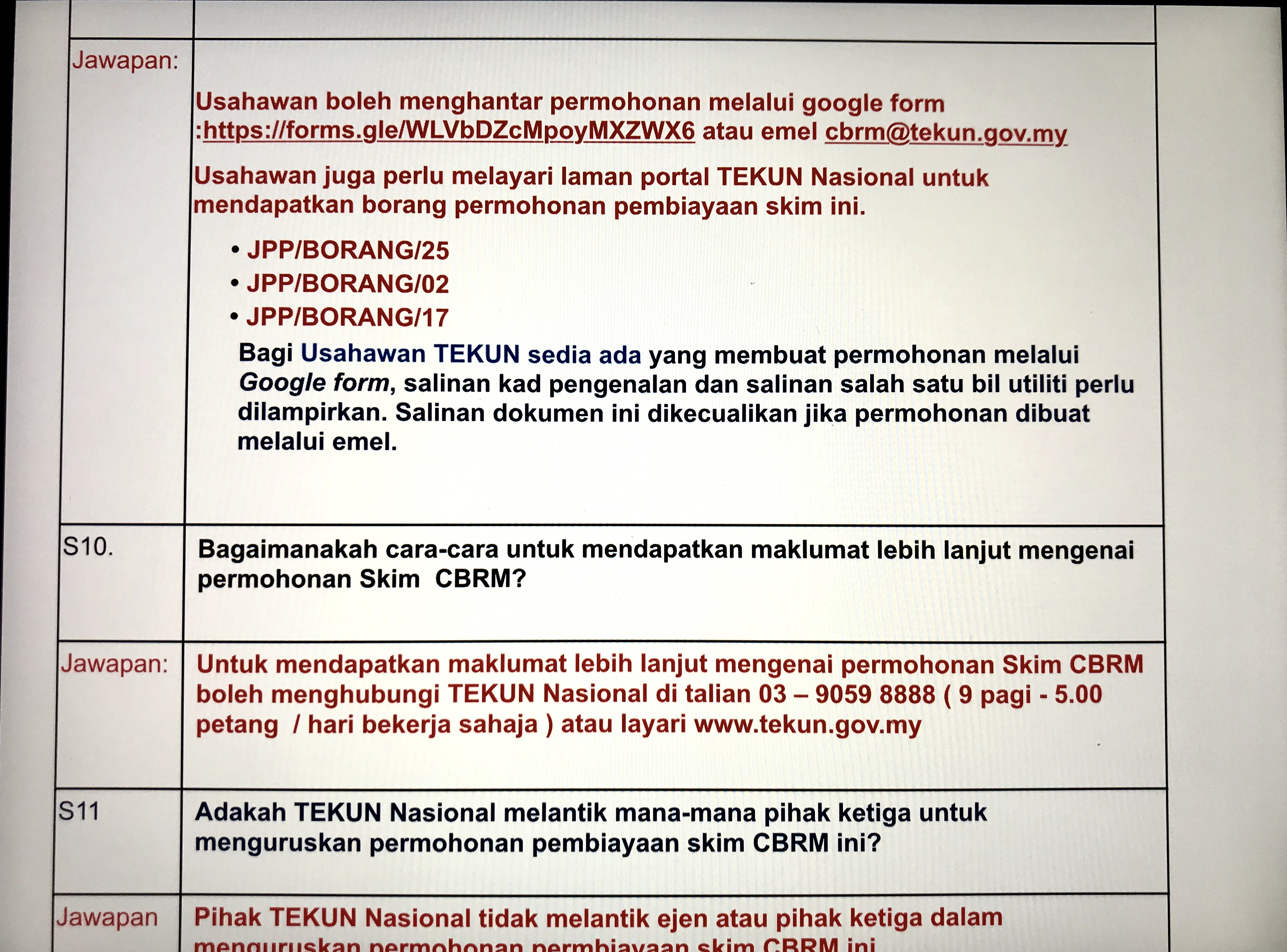 SKIM PEMBIAYAAN PMULIHAN SEKTOR MIKRO SOALAN LAZIM (FAQ) - DAH IKHWAN Blog